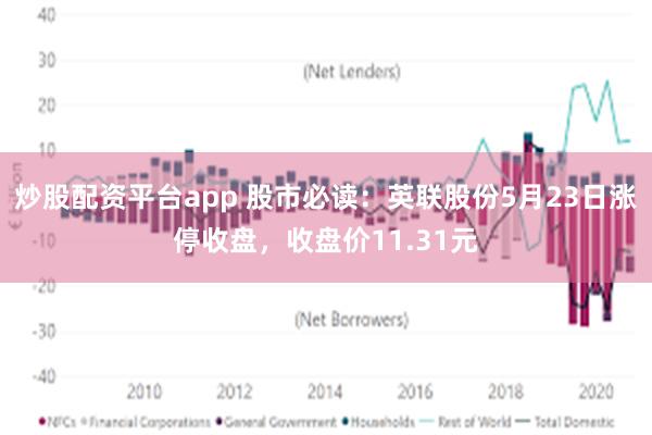 炒股配资平台app 股市必读：英联股份5月23日涨停收盘，收盘价11.31元