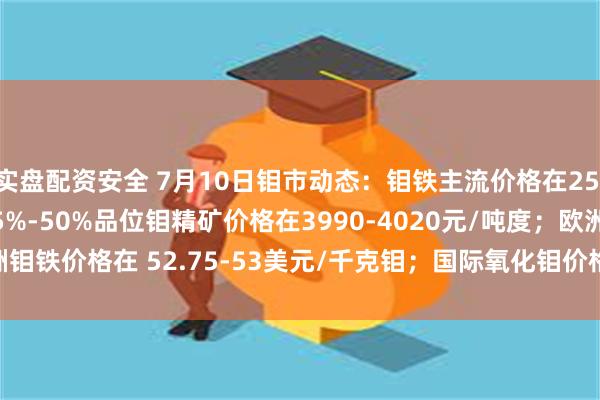 实盘配资安全 7月10日钼市动态：钼铁主流价格在25.1-25.8万元/吨；45%-50%品位钼精矿价格在3990-4020元/吨度；欧洲钼铁价格在 52.75-53美元/千克钼；国际氧化钼价格在22.85-23美元/磅钼。